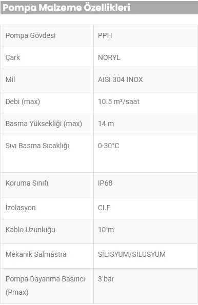 SDF5 0.37 KW 0.35 HP 220 V DRENAJ DALGIÇ POMPALAR