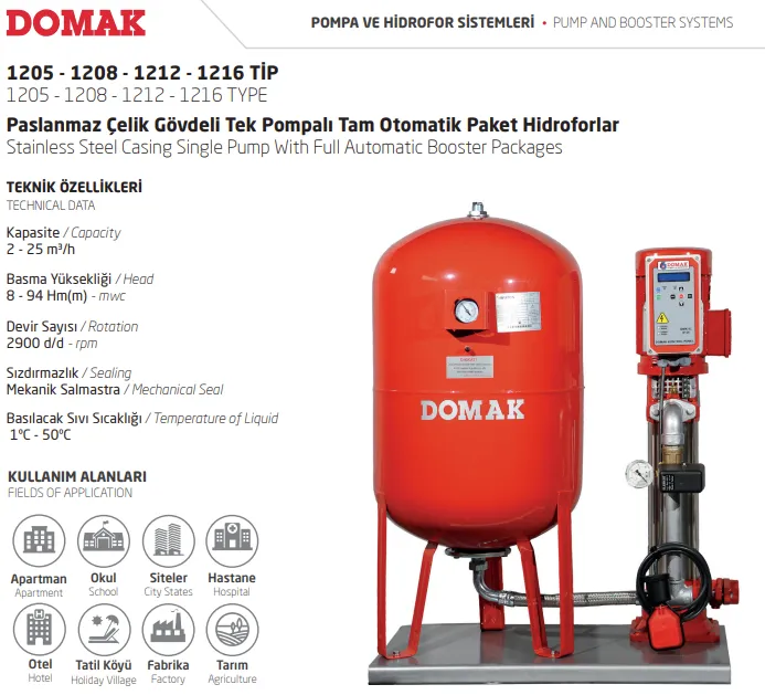 JETIX1100 / JET1150 / JET1300-2 / 1205-7 TİP Tek Pompalı Tam Otomatik Paket Hidroforlar