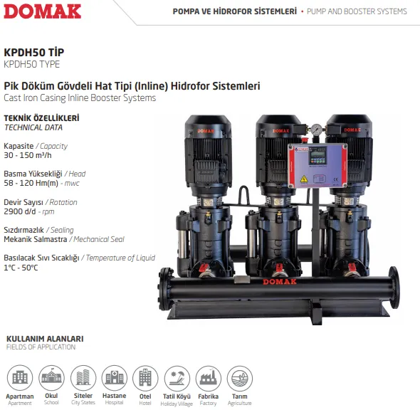 KPDH TİPİ  Pik Döküm Gövdeli Hat Tipi (Inline) Hidrofor Sistemleri