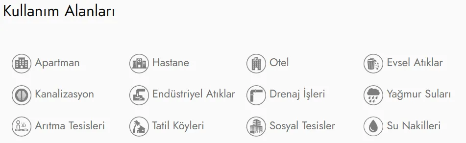 ASM / AST Tipi Paslanmaz Çelik Gövdeli Parçalayıcı Bıçaklı Atık Su Dalgıç Elektropomplar