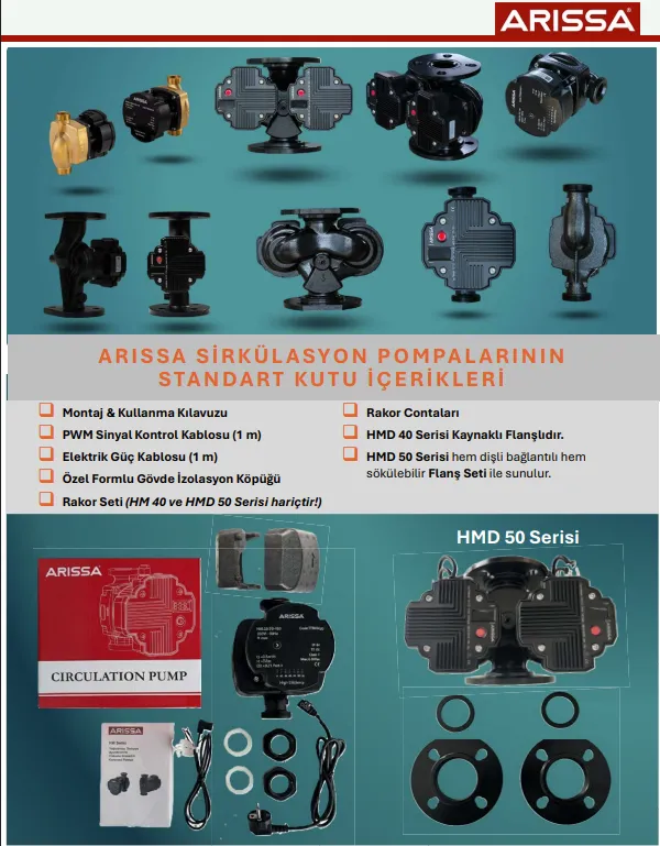 HM-25-130/180 HM-32-180 Yüksek Kapasite Serisi Yoğuşmayı Önleyen Ayarlanabilir Frekans Kontrollü Korumalı Pompalar