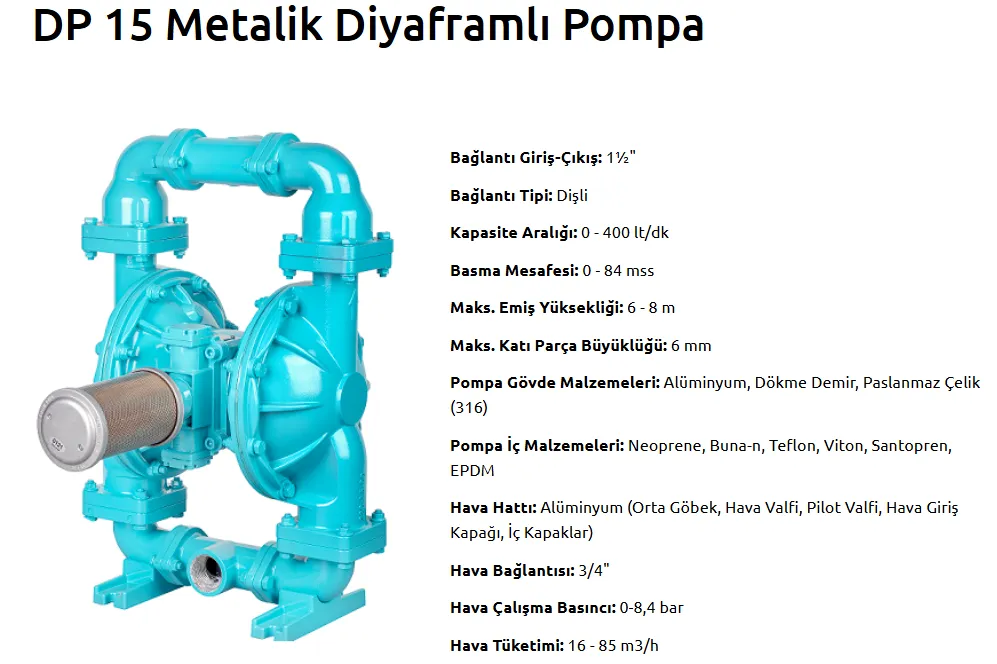 DP 15 Plus Serisi Metalik Diyaframlı Pompa