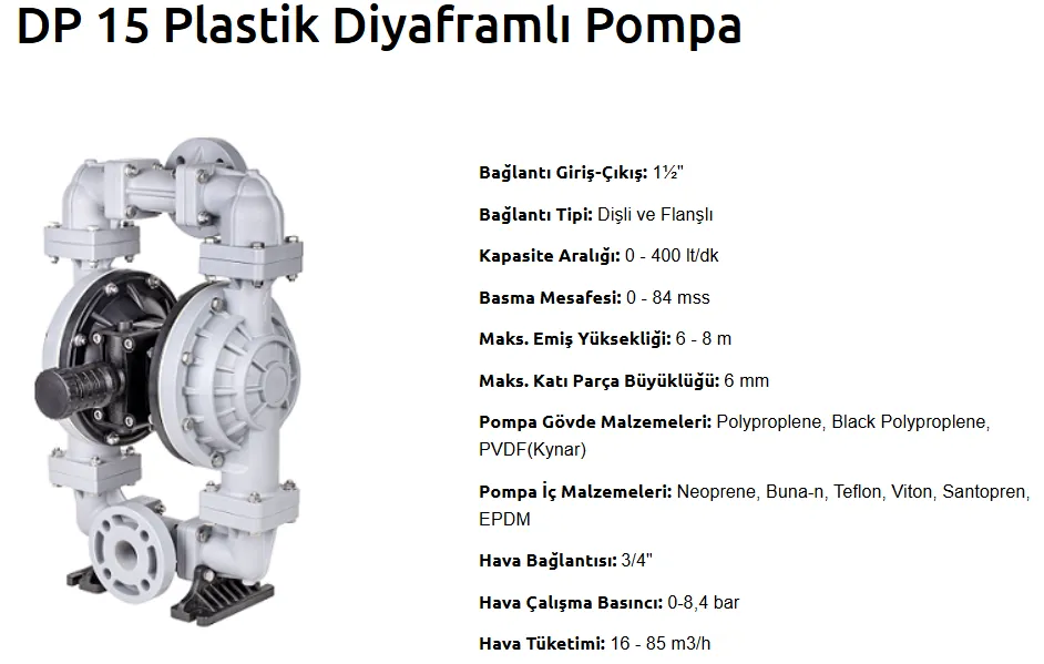 DP 15 Plastik Diyaframlı Pompa