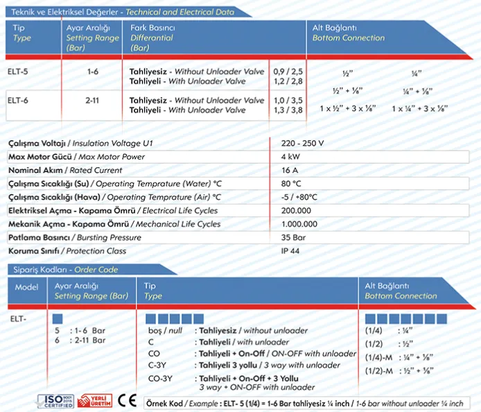 Element Basınç Şalterleri Monofaze 220 v