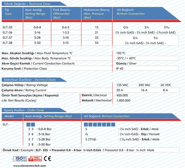 Element Prosestat Basınç Şalterleri