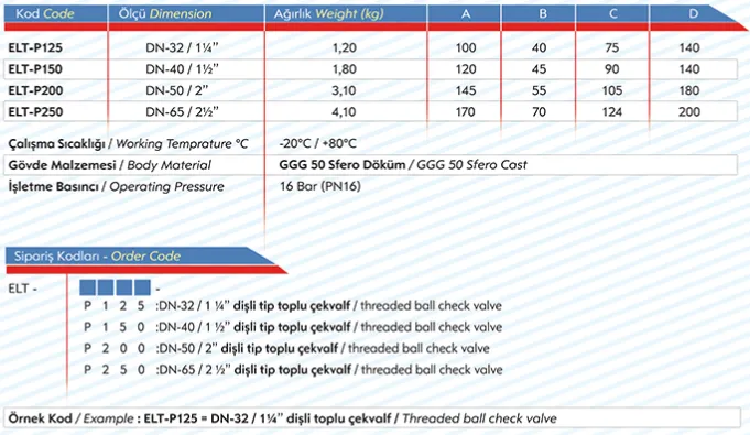 Element Dişli Atık Su Çekvalfi