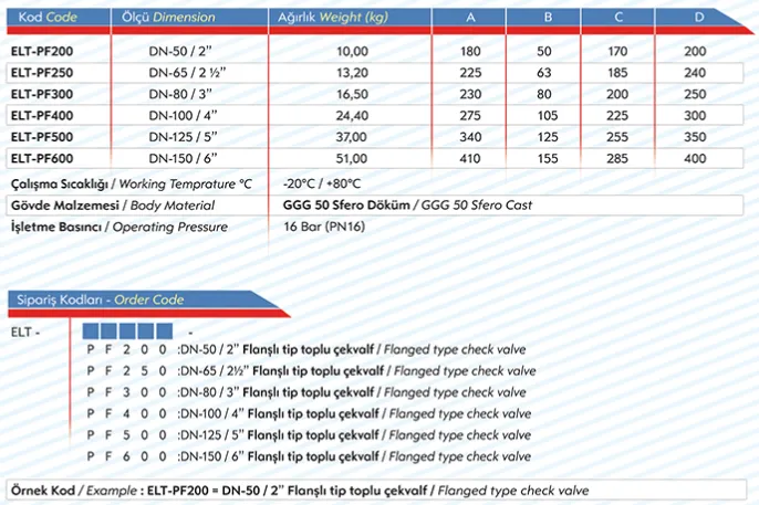Element Flanşlı Tip Çekvalf